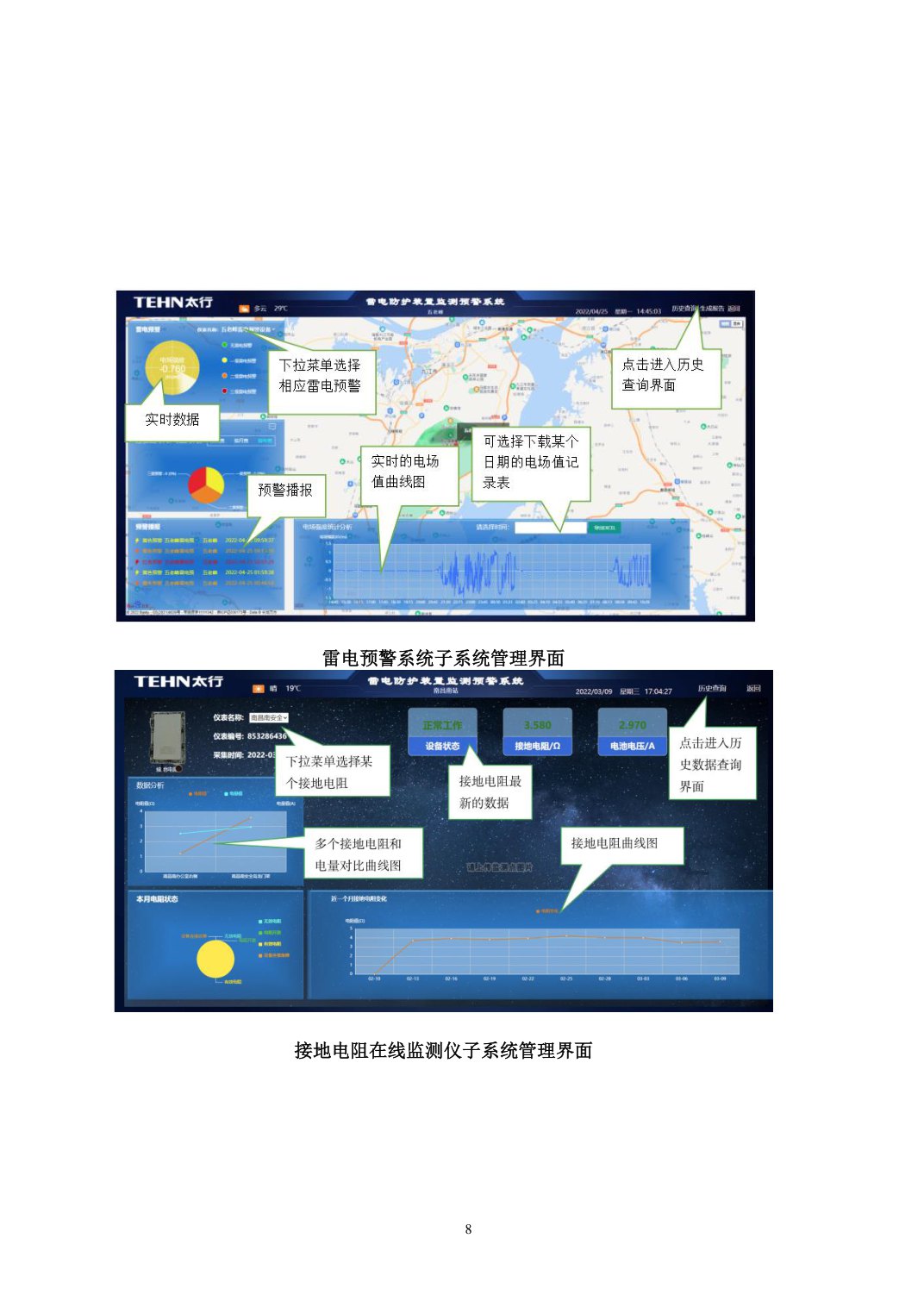 雷电预警与接地电阻在线监测子系统