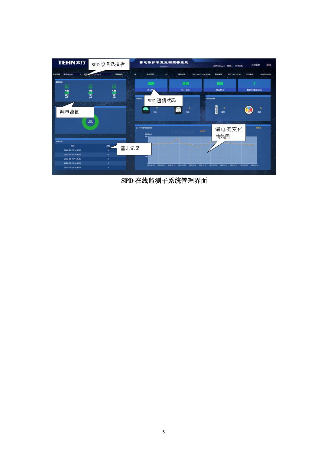 SPD 在线监测子系统